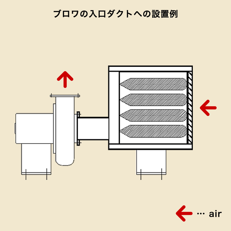 ブロワの入口ダクトへの設置例