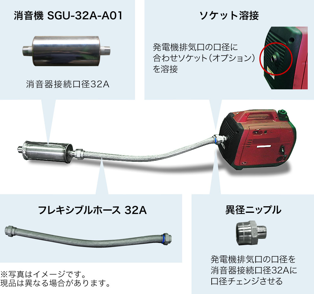 消音器 SGU-32A-A01 異径ニップル ソケット溶接 フレキシブルホース 32A