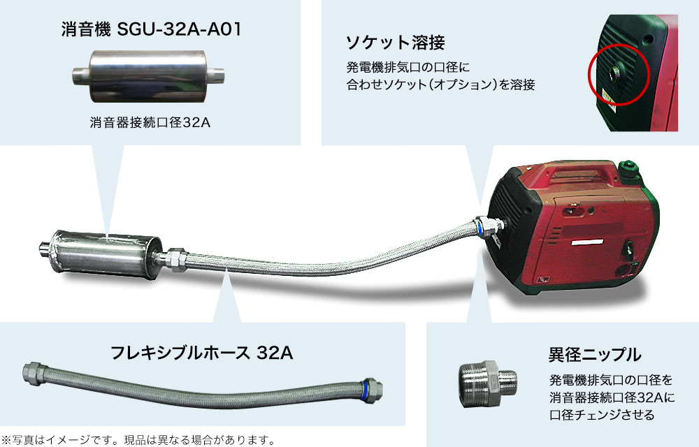 消音器 SGU-32A-A01 異径ニップル ソケット溶接 フレキシブルホース 32A