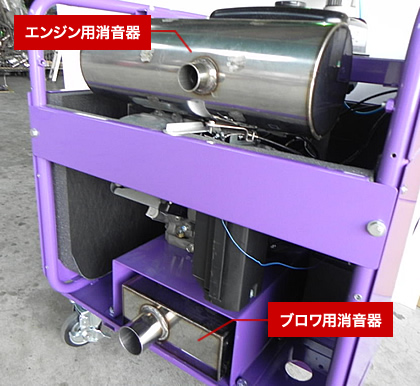 産業用消音器(内燃機とルーツブロワ)